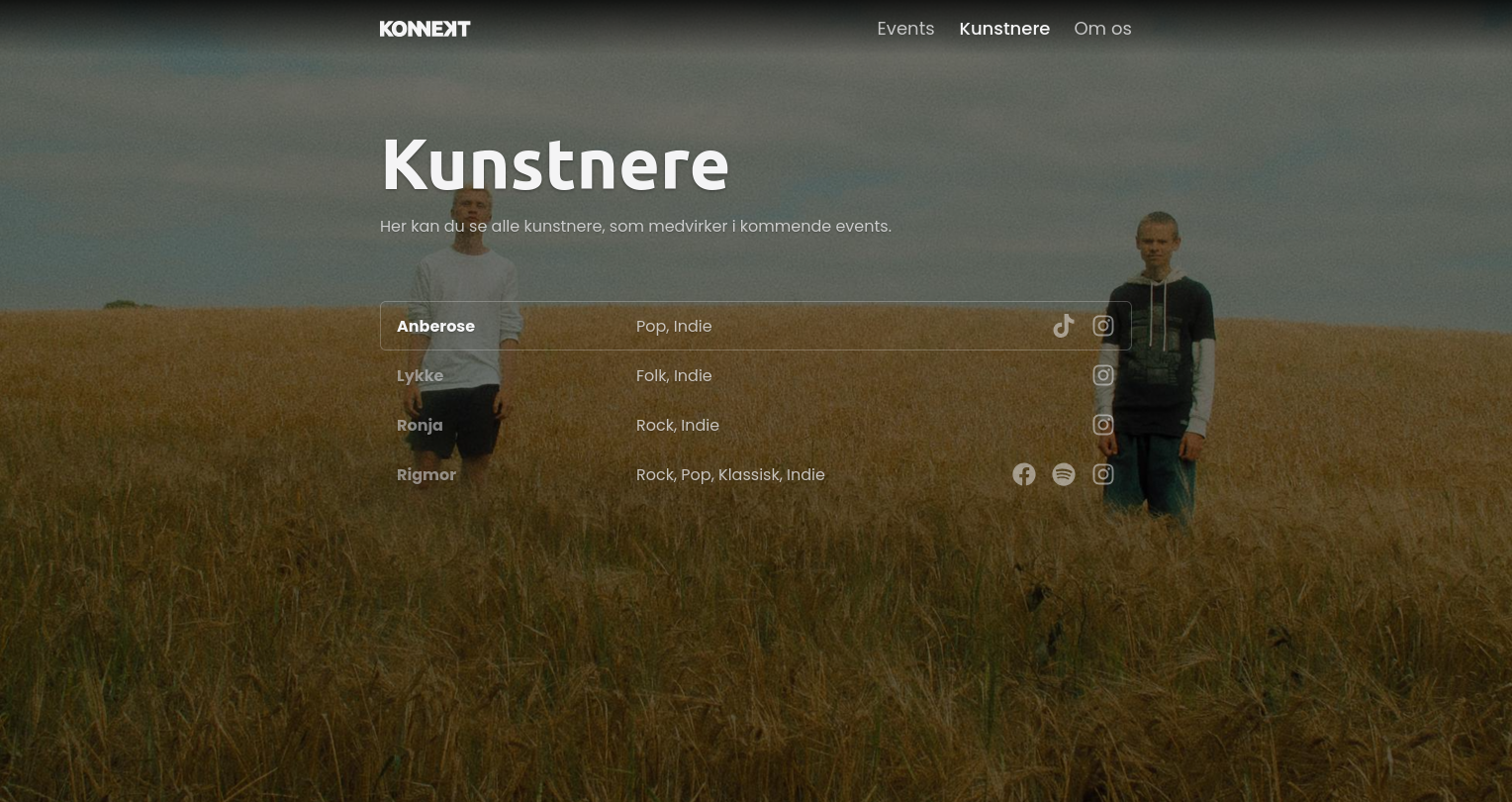 Artists page