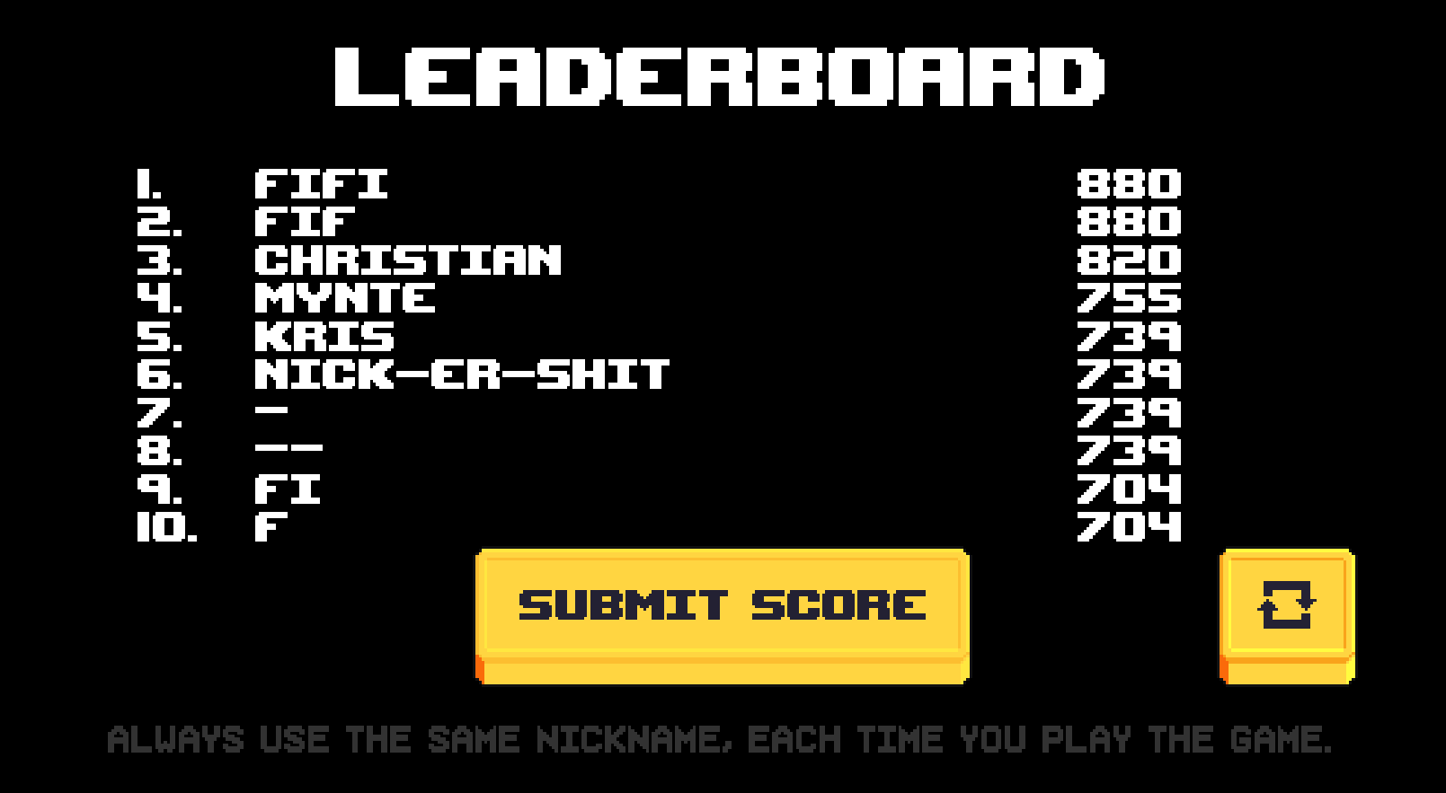 Populated leadboard